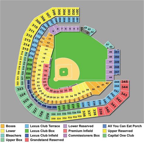 texas ranger stadium seating map